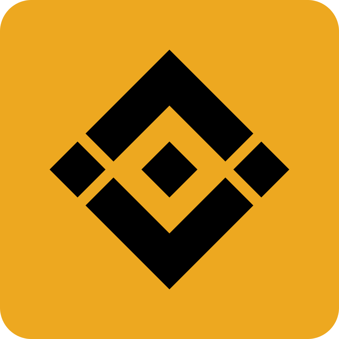 ABNB - 21Shares Binance BNB ETP